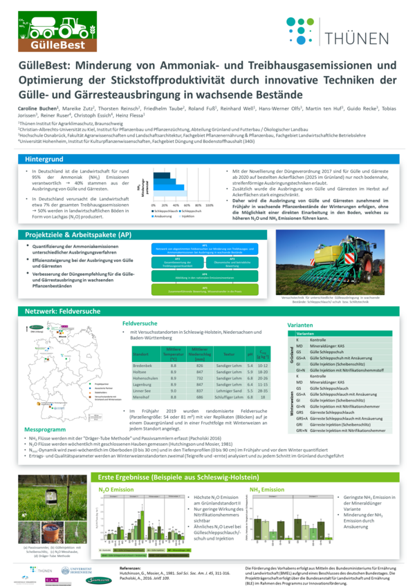 Poster bei der IALE 2019